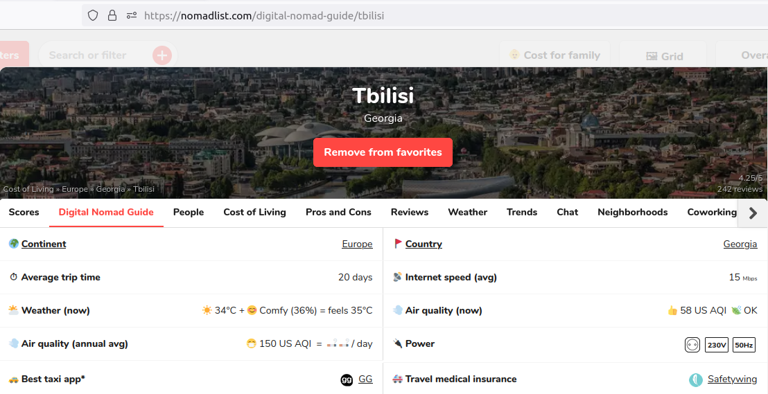 Screenshot of Tbilisi "Digital Nomad Guide" with Safety Wing as a travel medical insurance recommendation.